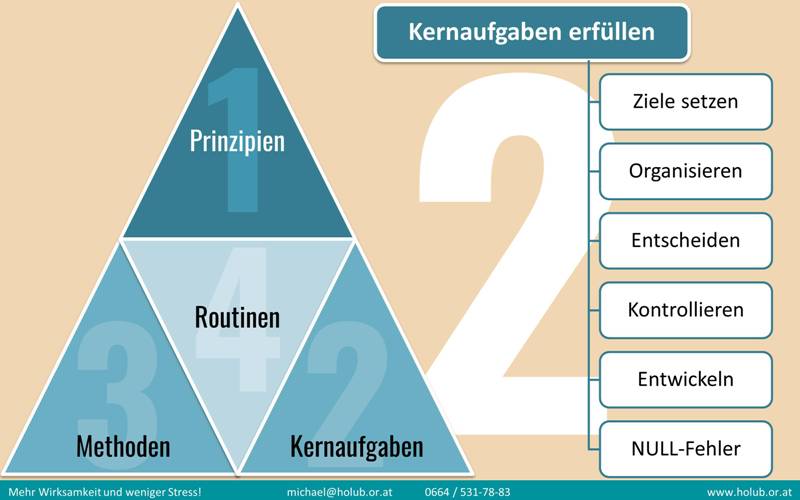 Bild wird geladen ...