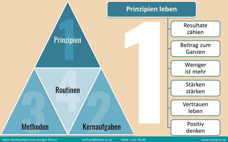 Bild wird geladen ...