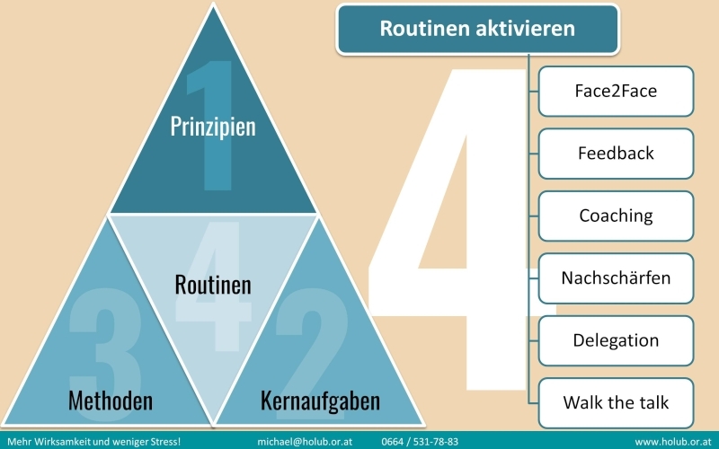 Bild wird geladen ...
