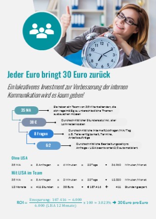 SORRY - Bilder jpg & jpeg fehlen ...